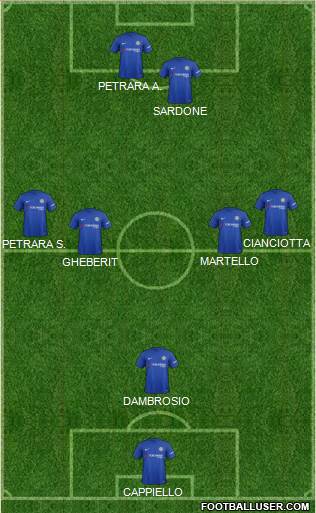 Chelsea Formation 2017