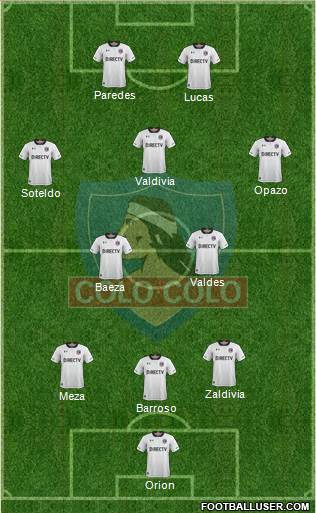 CSD Colo Colo Formation 2017
