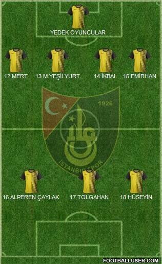 Istanbulspor A.S. Formation 2017