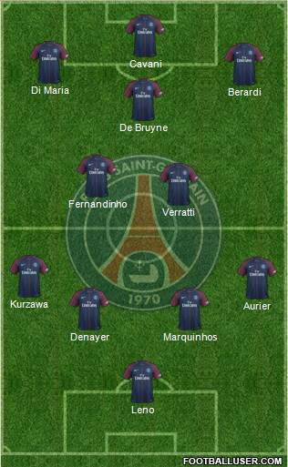 Paris Saint-Germain Formation 2017