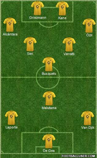 Torquay United Formation 2017