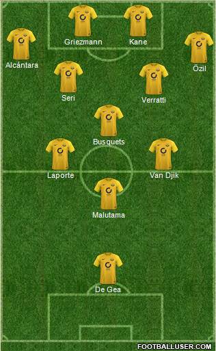 Torquay United Formation 2017