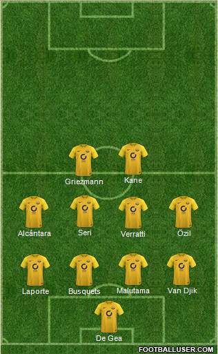 Torquay United Formation 2017