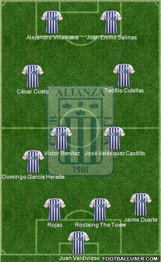 C Alianza Lima Formation 2017