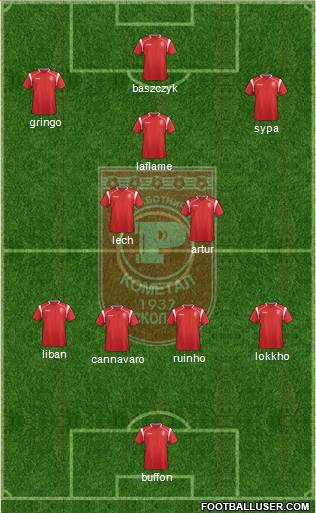 FK Rabotnicki Skopje Formation 2017