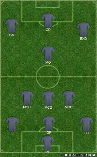 Fifa Team Formation 2017