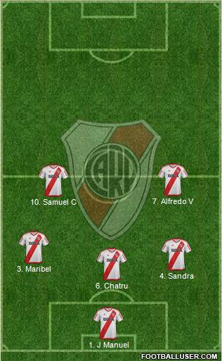 River Plate Formation 2017