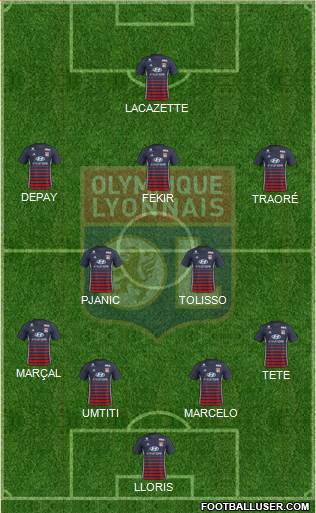 Olympique Lyonnais Formation 2017