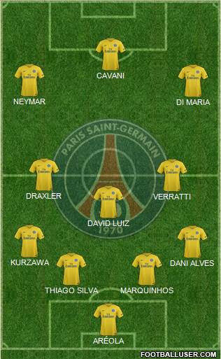 Paris Saint-Germain Formation 2017