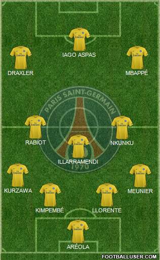 Paris Saint-Germain Formation 2017