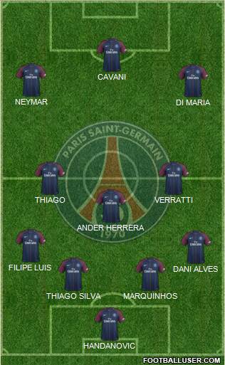 Paris Saint-Germain Formation 2017