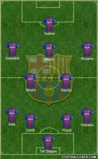 F.C. Barcelona Formation 2017