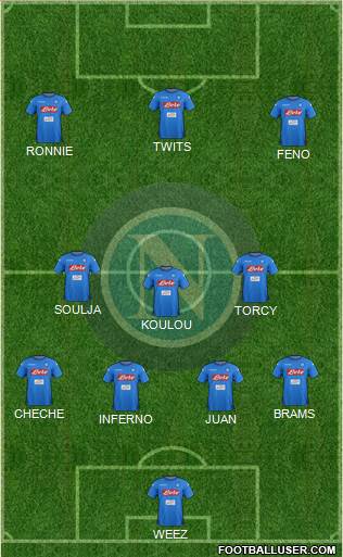 Napoli Formation 2017