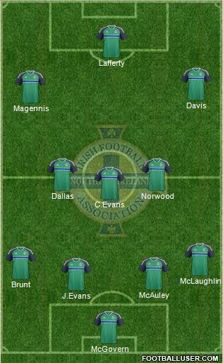 Northern Ireland Formation 2017