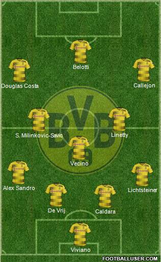 Borussia Dortmund Formation 2017
