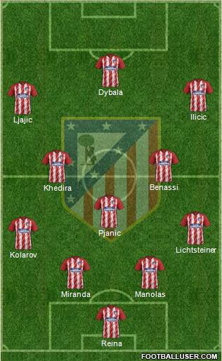 Atlético Madrid B Formation 2017