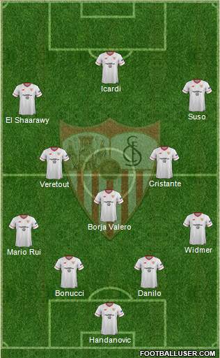 Sevilla F.C., S.A.D. Formation 2017