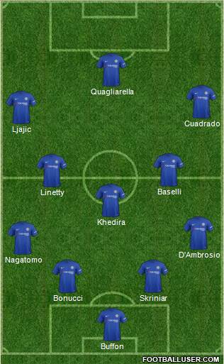Chelsea Formation 2017