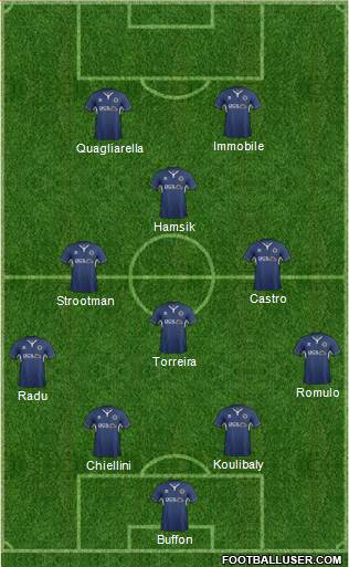 Millwall Formation 2017
