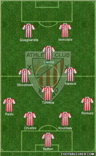 Athletic Club Formation 2017