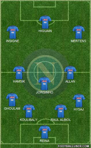 Napoli Formation 2017