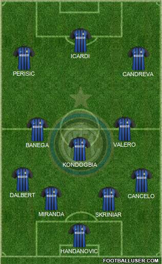 F.C. Internazionale Formation 2017