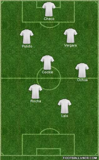 Dream Team Formation 2017