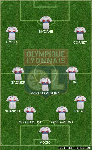 Olympique Lyonnais Formation 2017