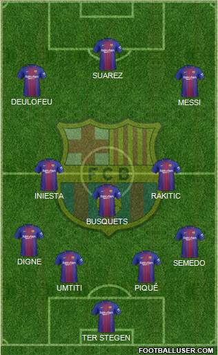 F.C. Barcelona Formation 2017