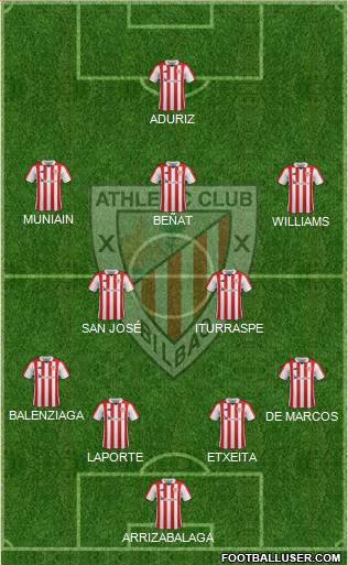 Athletic Club Formation 2017