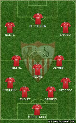 Sevilla F.C., S.A.D. Formation 2017