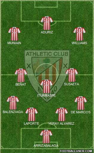 Athletic Club Formation 2017