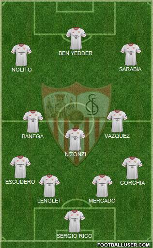 Sevilla F.C., S.A.D. Formation 2017