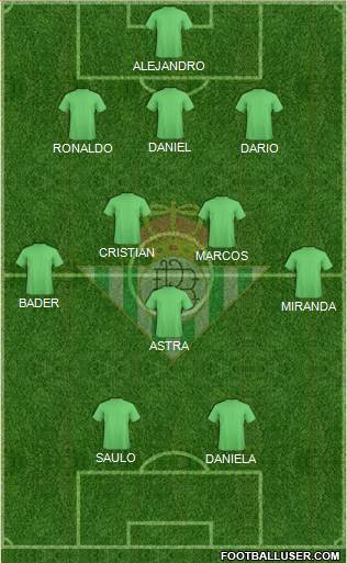 Real Betis B., S.A.D. Formation 2017