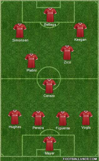 Liverpool Formation 2017