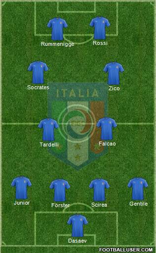 Italy Formation 2017