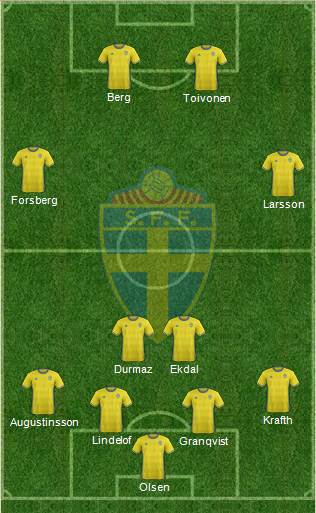 Sweden Formation 2017