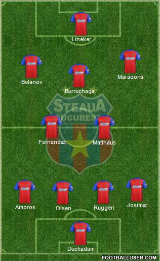 FC Steaua Bucharest 4-2-3-1 football formation