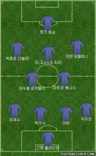 Dream Team Formation 2017