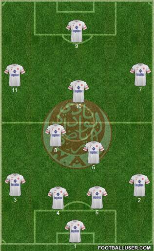 Wydad Athletic Club football formation