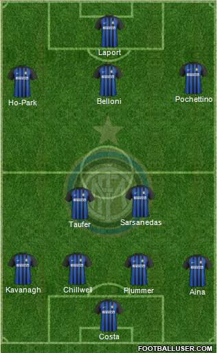 F.C. Internazionale Formation 2017