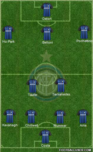 F.C. Internazionale Formation 2017