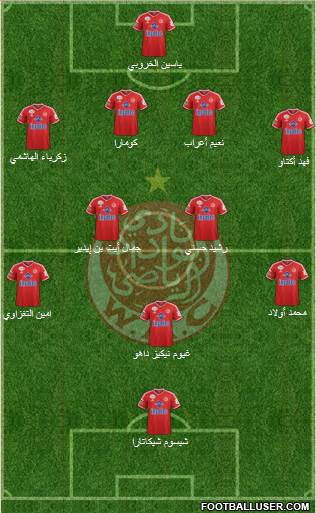 Wydad Athletic Club football formation