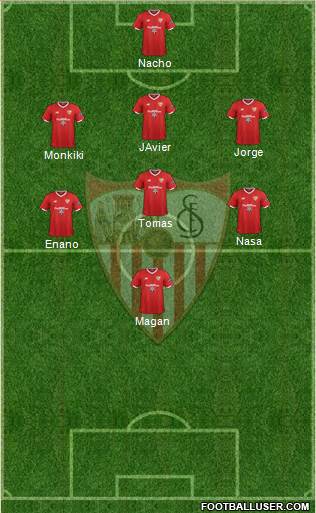 Sevilla F.C., S.A.D. Formation 2017
