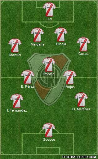 River Plate Formation 2017