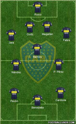 Boca Juniors Formation 2017