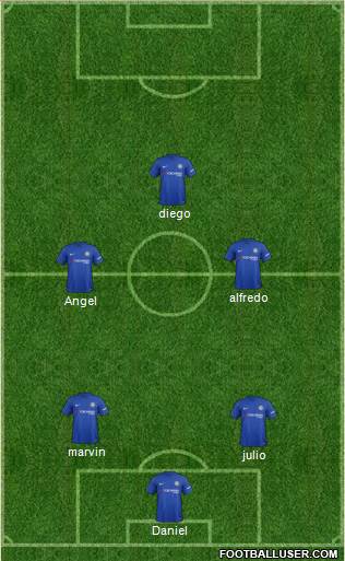 Chelsea Formation 2017