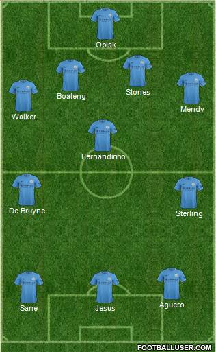 Manchester City Formation 2017