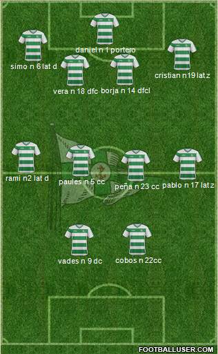 Associação Naval 1º de Maio Formation 2017