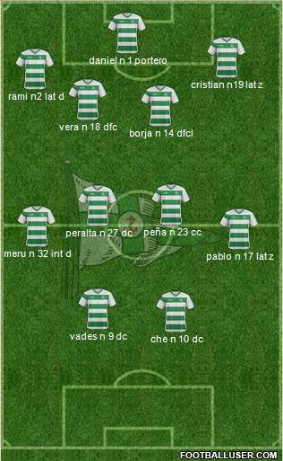 Associação Naval 1º de Maio Formation 2017
